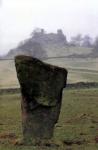 Some Archaeological sites in Derbyshire